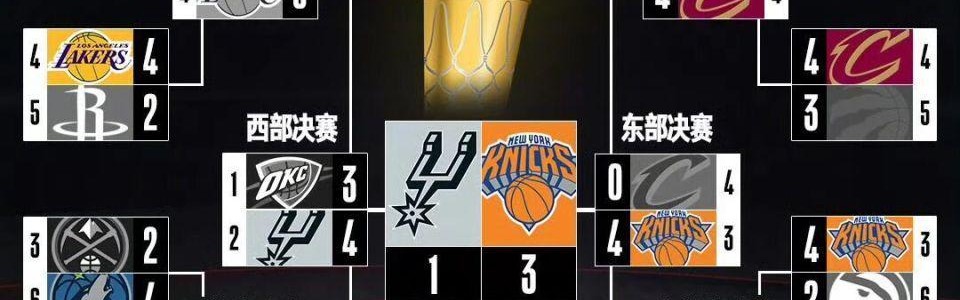 九游官网下载-收视近二十年最佳，NBA等到下一个乔丹和姚明了？