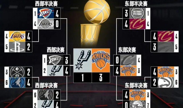九游官网下载-收视近二十年最佳，NBA等到下一个乔丹和姚明了？